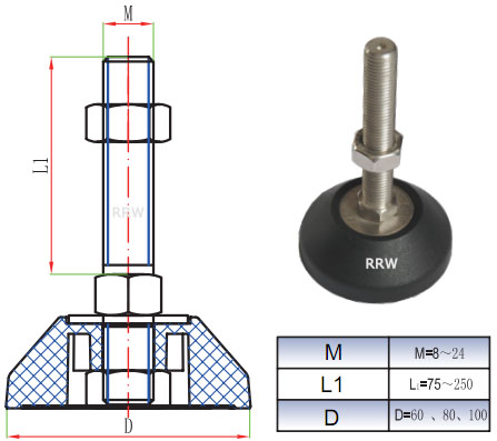 Fixed Leveling Feet Leveler