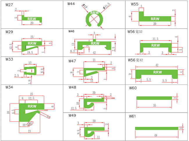 Chain Guide Profiles