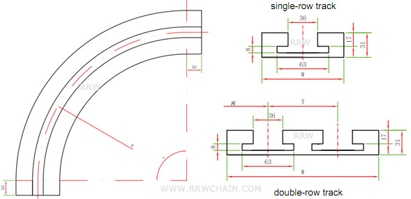 1873 Chains Curve Tracks