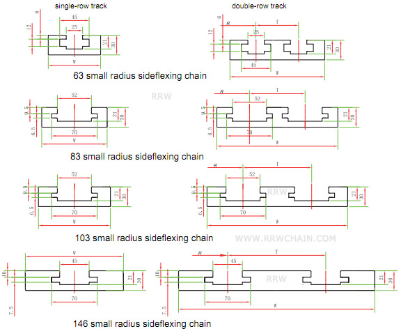 Chain Curve Tracks for Side-flexing Chains