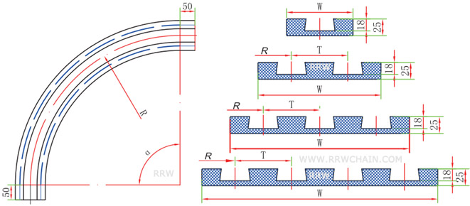 Chain Curves Tracks Bevel 880 Chains