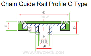 Chain Guide Rails Profile