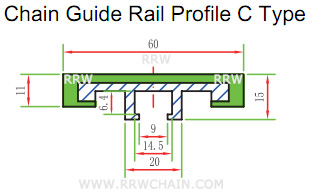 Chain Guide Rails Profile