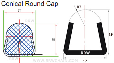 Chain Guides Rails Conical Round Cap