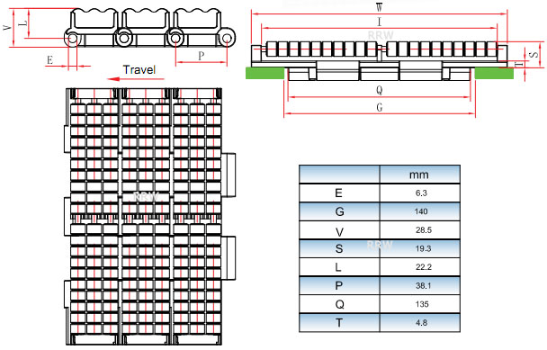 LBP Roller Top Chains